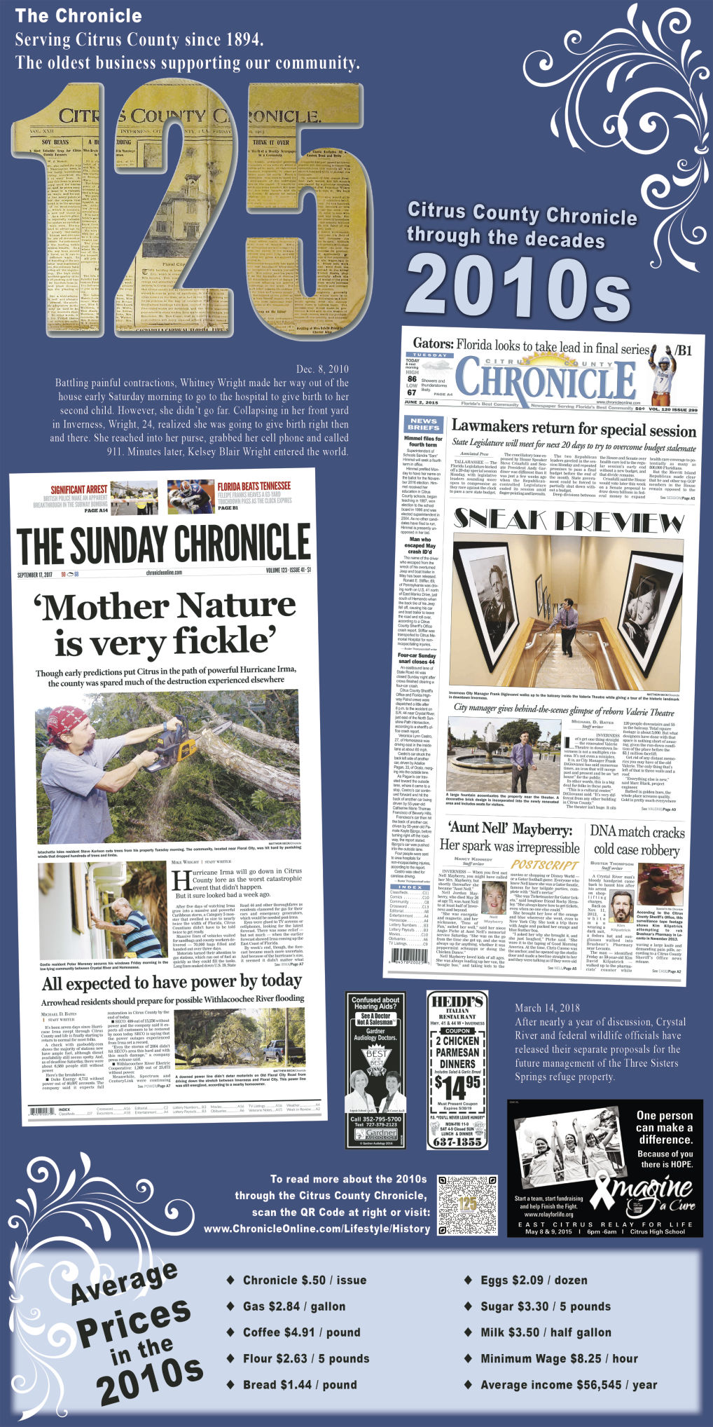 Chronicle through the decades 2010s